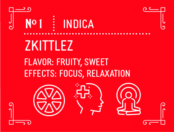 Indica Cannabies