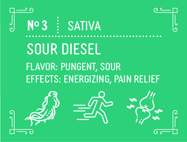 Sativa Sour Diesel