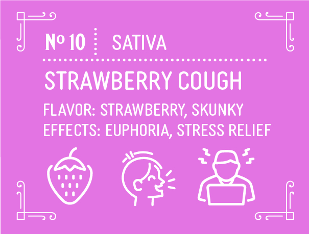 Sativa Strawberry