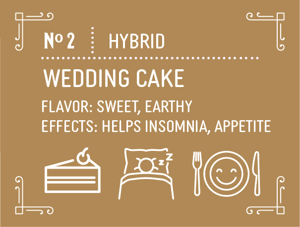 Hybrid Wedding Cake